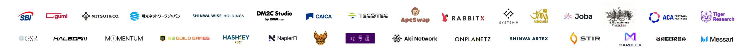 SBI/gumi/MITSUI&CO/SHINWA WISE HOLDINGS/DM2C Studio/CAICA/TECOTEC/GSR/HALBORN/MOMENTUM/W3 GUILD GAMES/HASHKEY/NapierFi/GARUDA GUILD GAMES